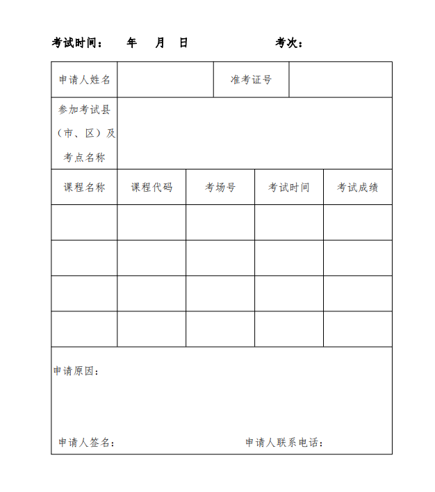 2023年4月自考成绩查询及考后相关事项通知